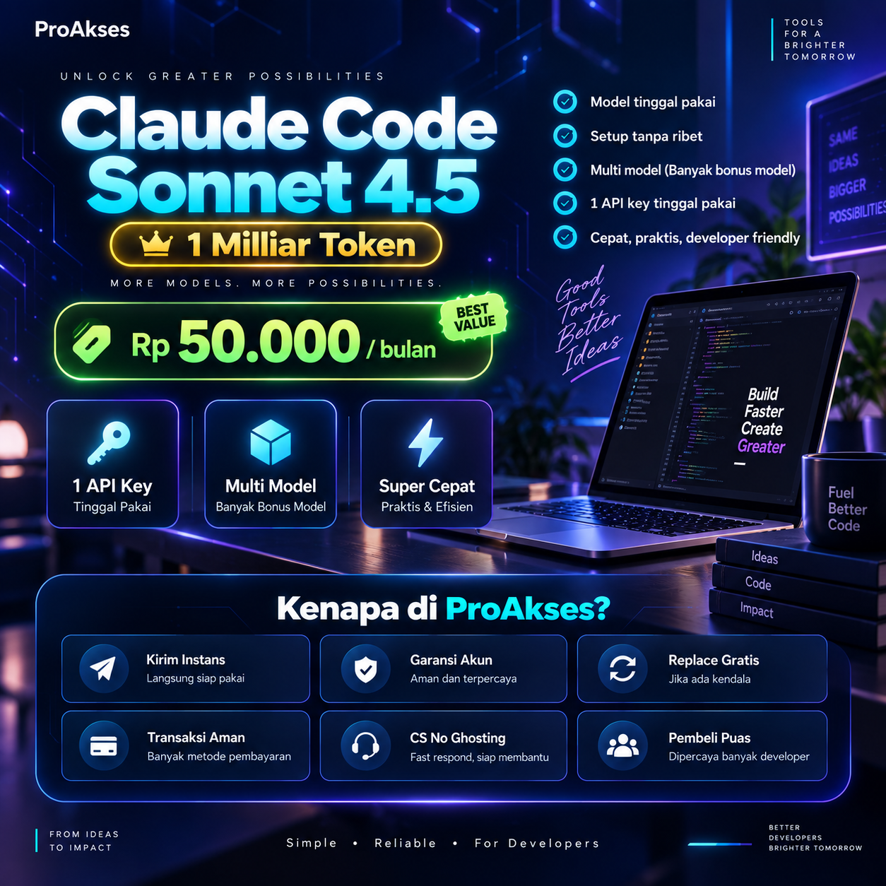 Claude Sonnet 4.5 - Api key router 1 Milliar Token