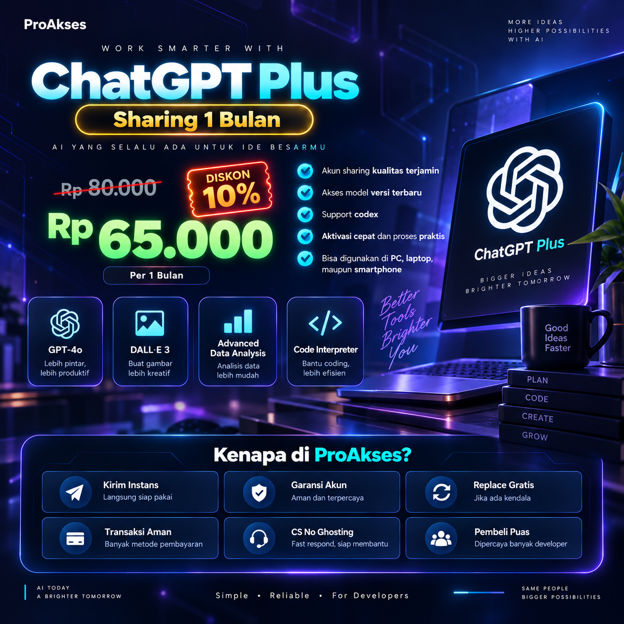 Chat GPT Plus - Sharing 